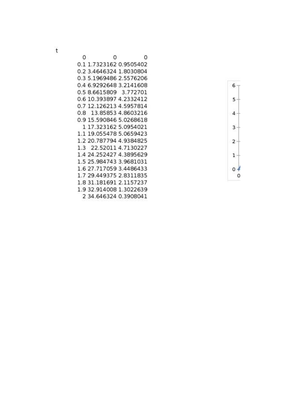 Page 1 Preview