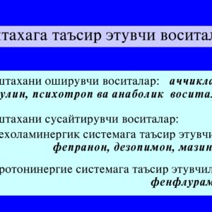 Иштахага таъсир этувчи воситалар