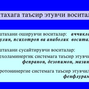 Иштахага таъсир этувчи воситалар