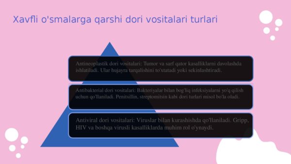Page 3 Preview