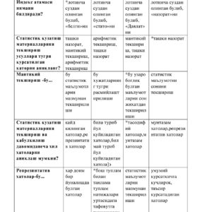 статистика