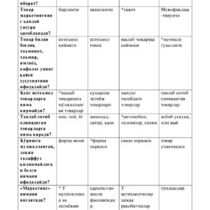 Маркетинг
