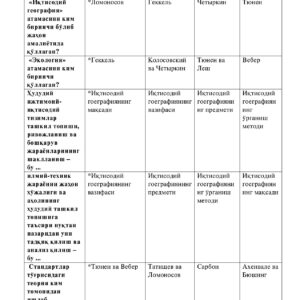 Иқтисодий география