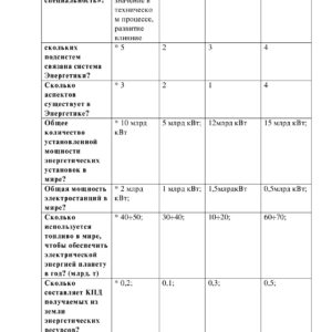 введения в специальность