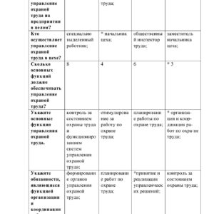 Безопасность жизнедеятельности