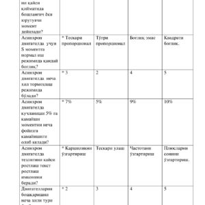 электр механикаси