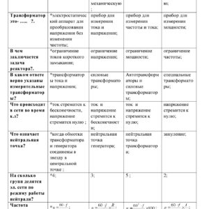 Электрическая часть станций и подстанций