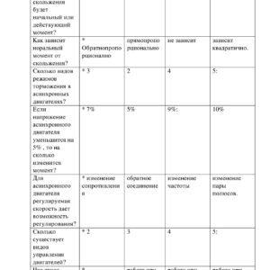 электромеханика