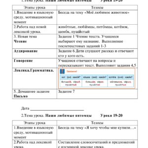 Тезисы для 3 класса 2 четверть