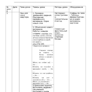 Тезисы уроков русского языка для 3- класса с узбекским языком обучения