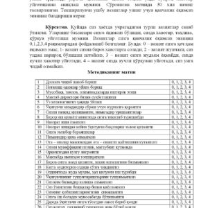 Xavotirlanish darajasini o'lchash metodikasi