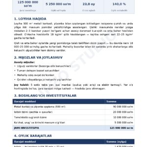 Issiqxona biznes reja