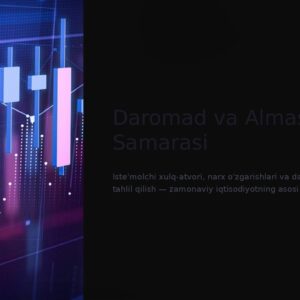 Daromad samarasi va almashtirish samarasi